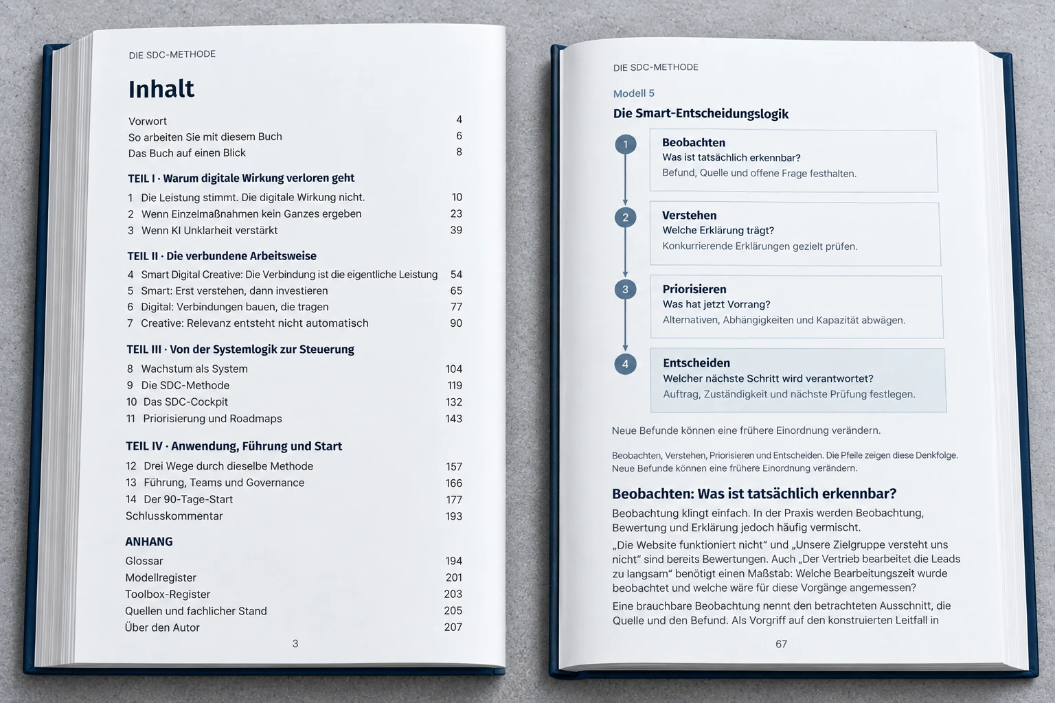 Zwei getrennte Buchausschnitte: Inhaltsübersicht auf Seite 3 und Smart-Entscheidungslogik auf Seite 67.